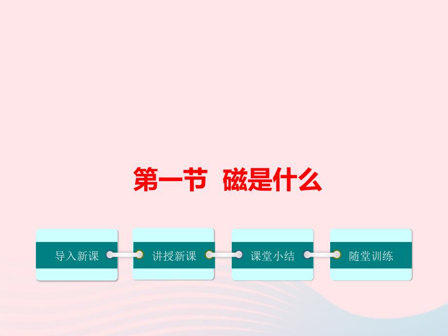 最新九年级物理全册第十七章第一节磁是什么教学课件_第1页