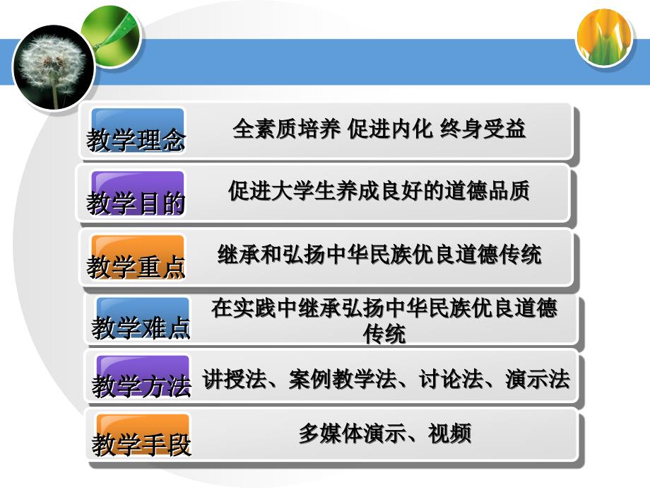 学习道德理论注重道德实践思想道德修养与法律础最新案例_第3页