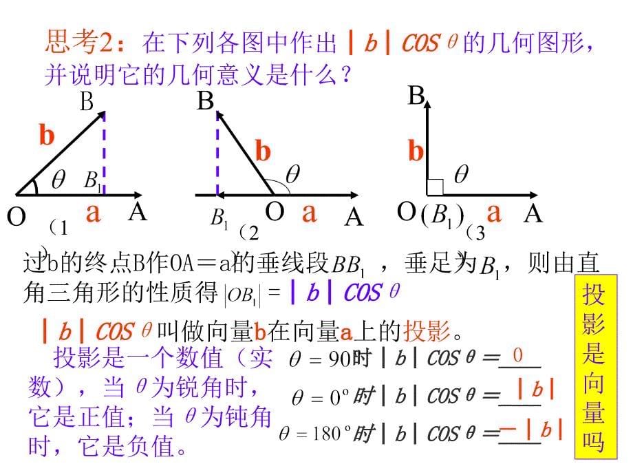 平面向量的数量积优秀课件_第5页