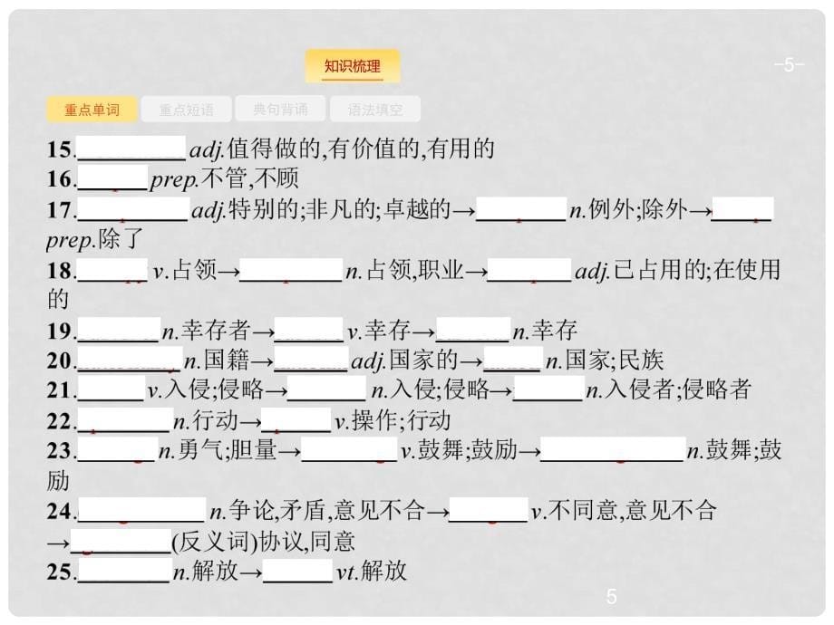 高考英语一轮复习 Module6 War and Peace课件 外研版选修6_第5页