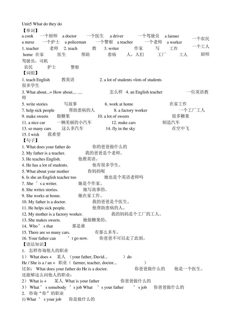 五年级英语上学期知识点苏教版_第5页