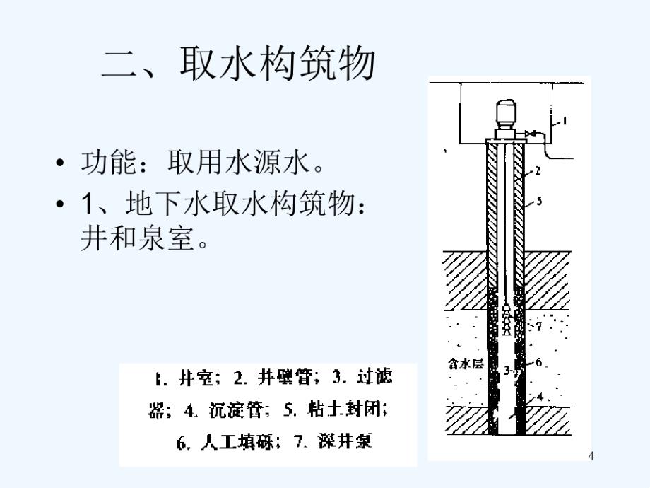 第五部分给排水工程10023_第4页