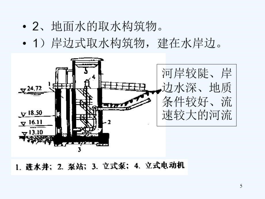 第五部分给排水工程10023_第5页