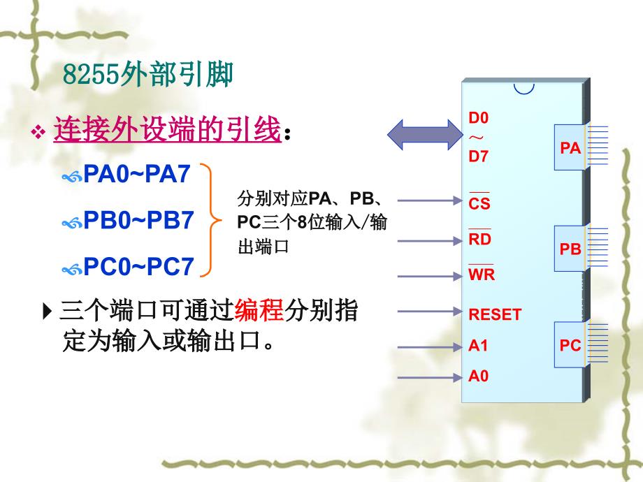 与多位LED数码管的显_第4页