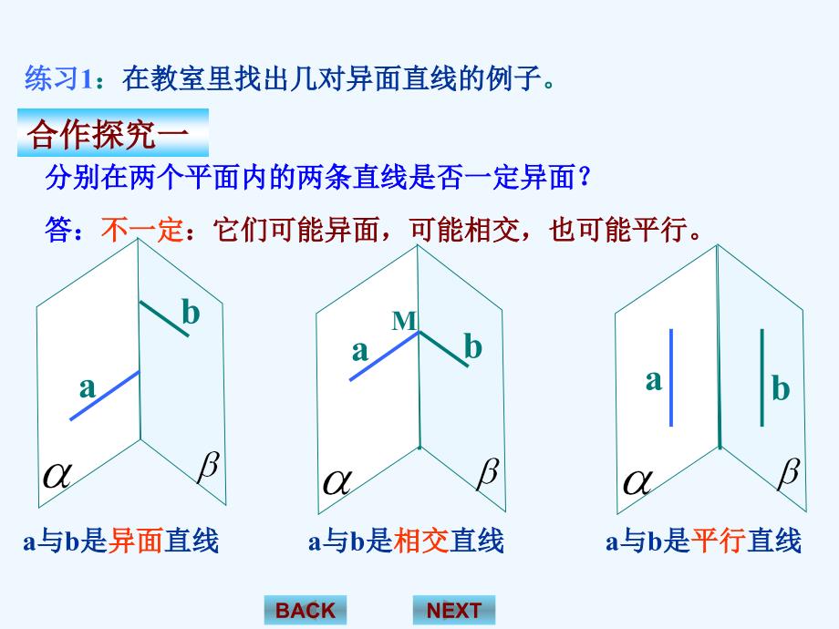 高中数学 空间中直线与直线之间的位置关系课件 新人教版A版必修2_第4页