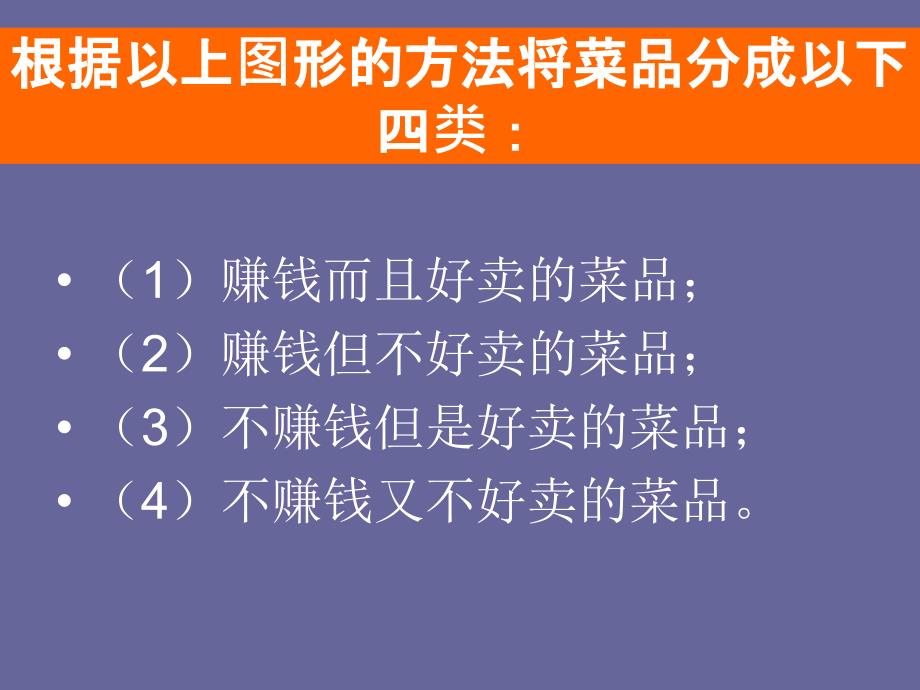 餐饮ABC分析方法和运用培训课程PTP_第4页