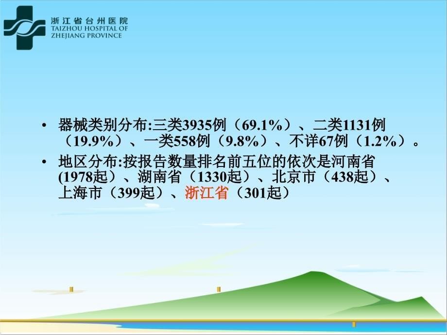 台州医院医疗设备安全检测实践和探索文档资料_第5页