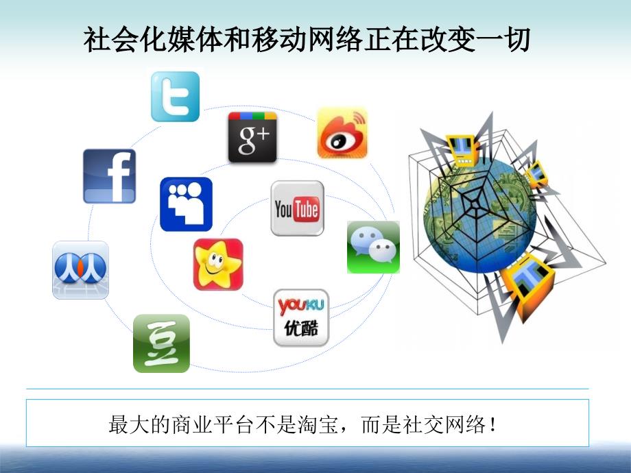 O2O行业活动策划方案.ppt_第2页