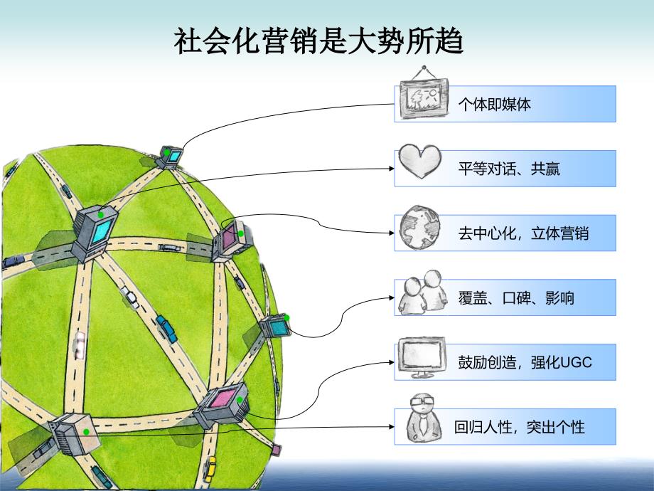 O2O行业活动策划方案.ppt_第3页