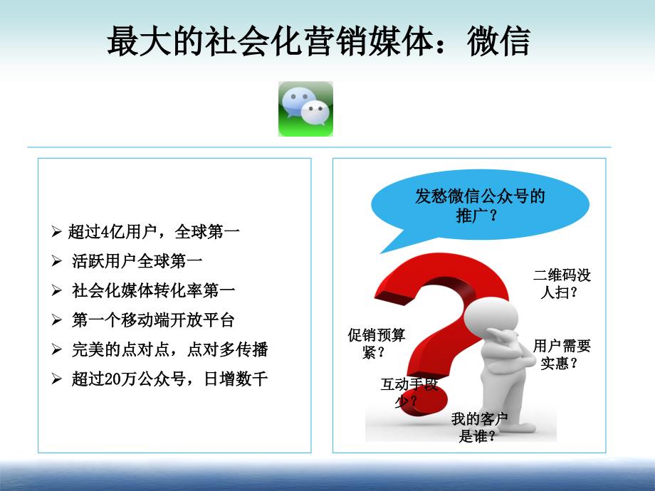 O2O行业活动策划方案.ppt_第4页