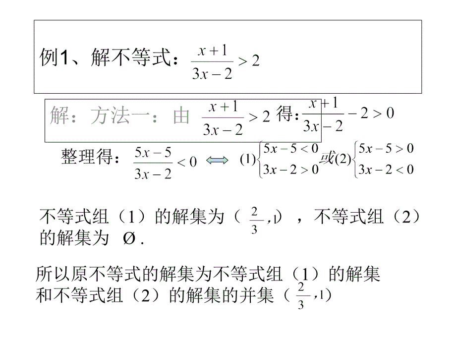 常见不等式的解法_第2页