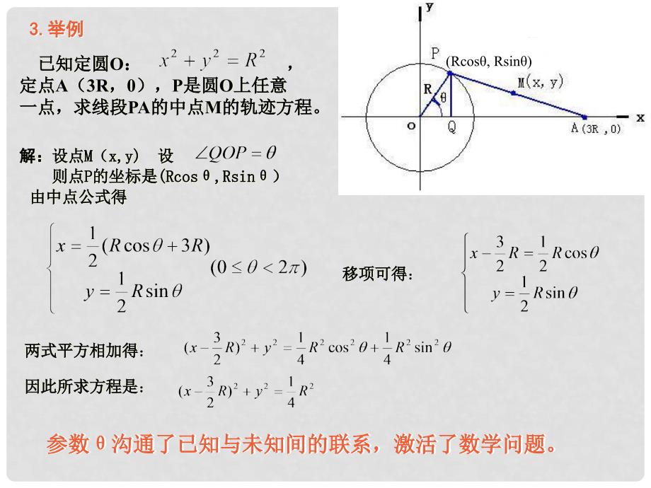 上海市高二数学下学期 12.2 圆的参数方程课件 沪教版_第3页