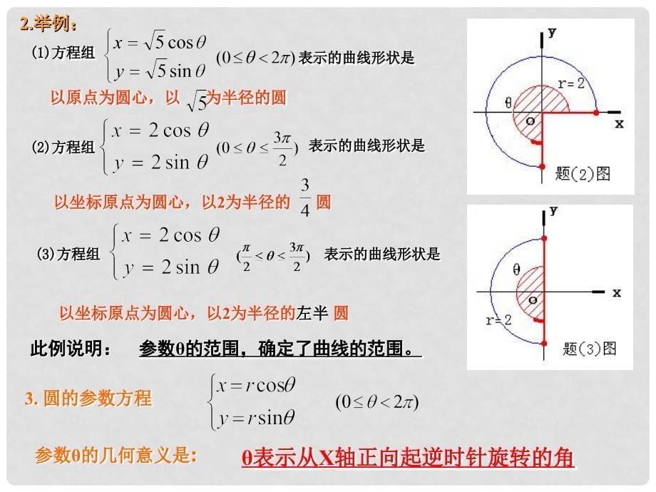 上海市高二数学下学期 12.2 圆的参数方程课件 沪教版_第5页