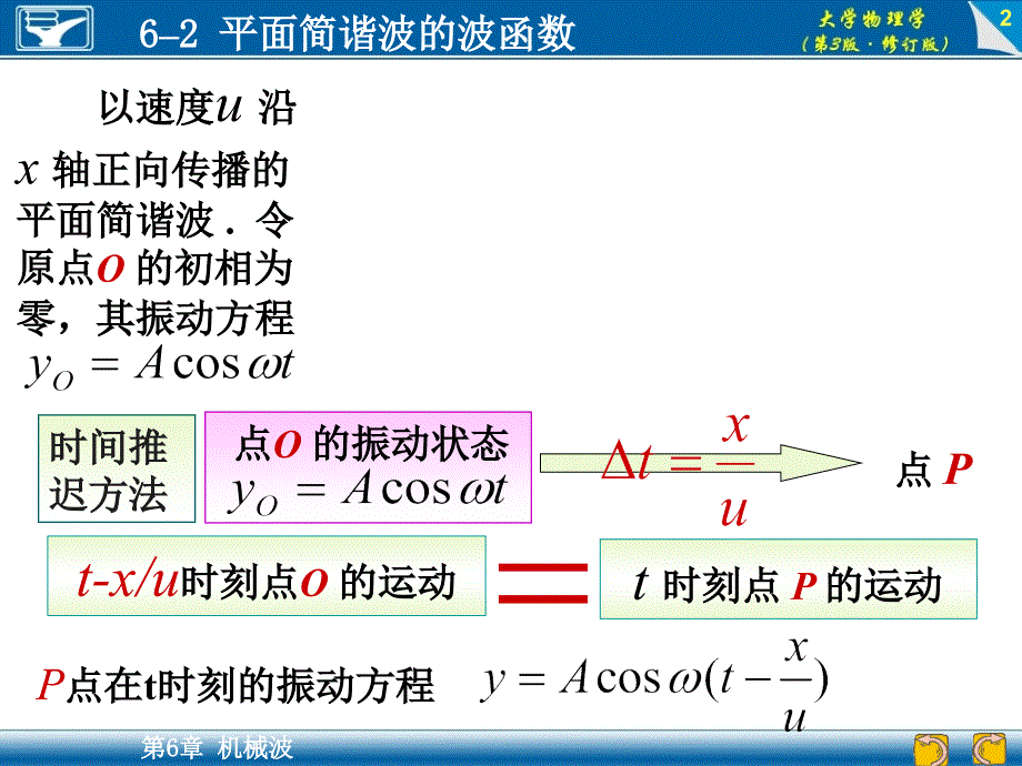 大学物理学（第3版）：大学物理学（第3版）：6-2 平面简谐波的波函数_第2页