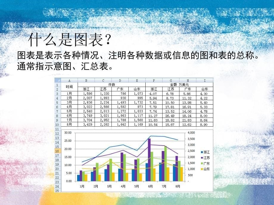 创意图表_第5页