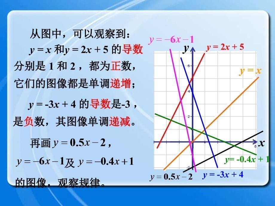 311导数与函数的单调性_第5页