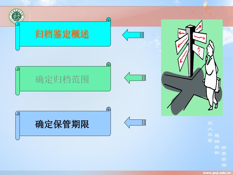 模块33立卷归档档案处理课件_第4页