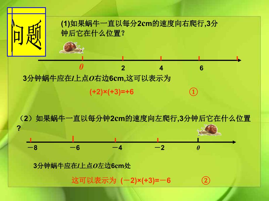 人教版初一数学有理数的乘法14_第4页