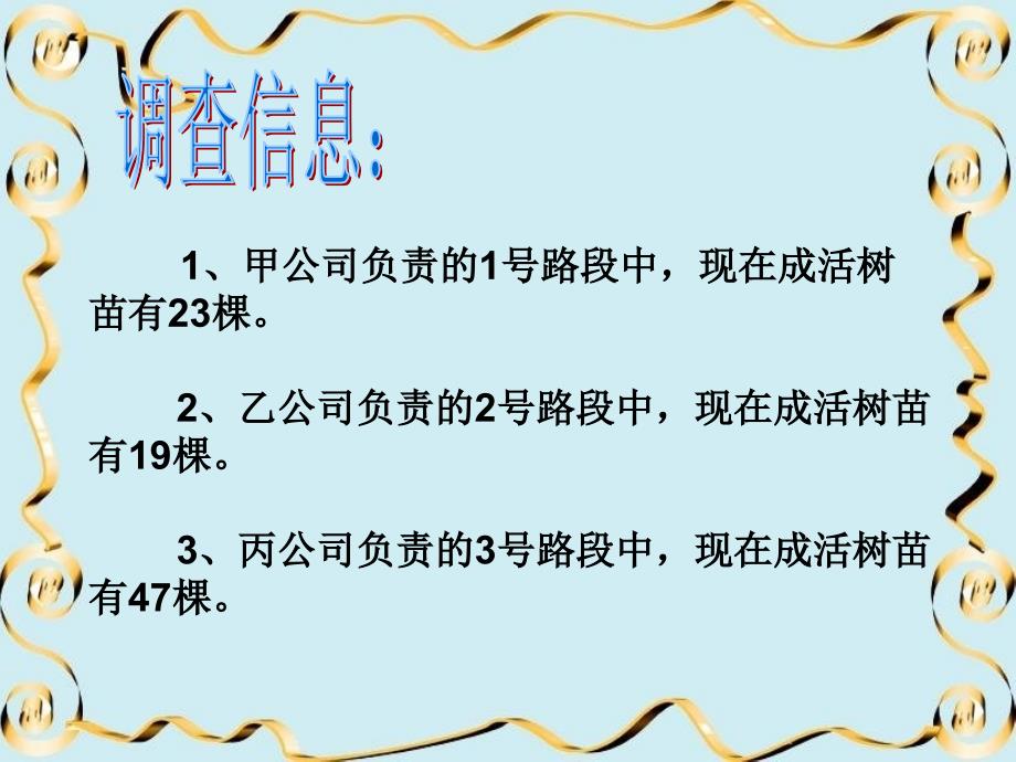 人教新课标六上百分数的意义和写法PPT课件4_第2页