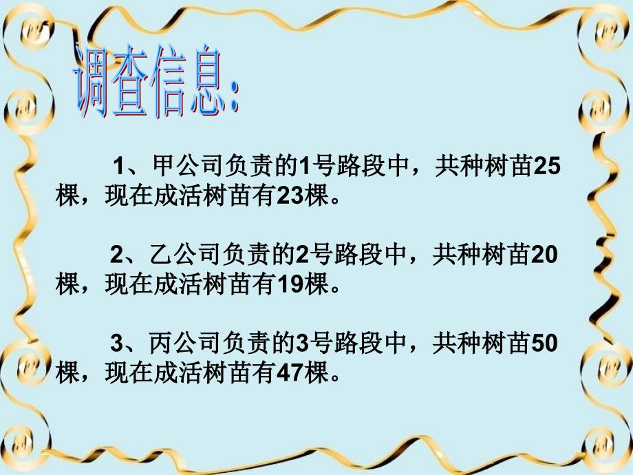 人教新课标六上百分数的意义和写法PPT课件4_第3页