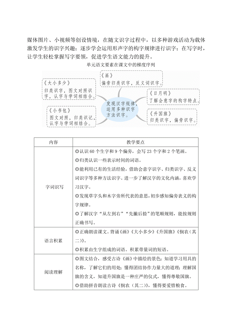 统编版语文一年级上册第五单元大单元整体教学设计_第3页