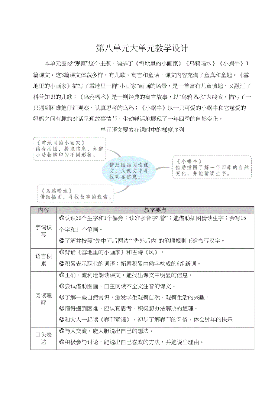 12 雪地里的小画家 大单元教学设计统编版一年级语文上册_第1页