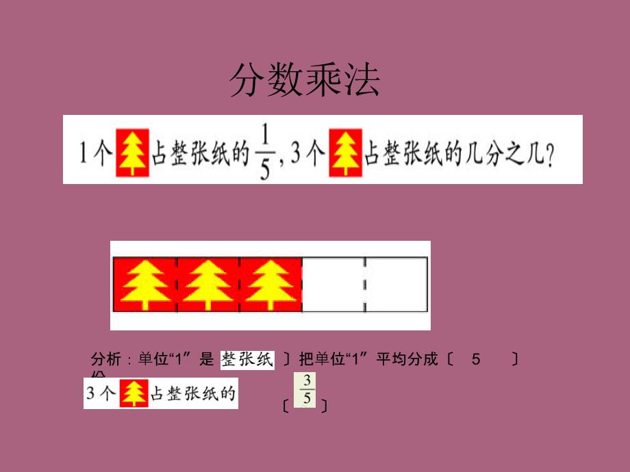 六年级上册数学分数乘法人教新课标ppt课件_第1页