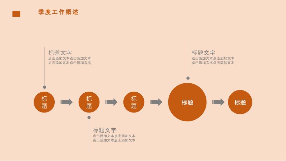 百姓视角橙色简约季度总结_第4页