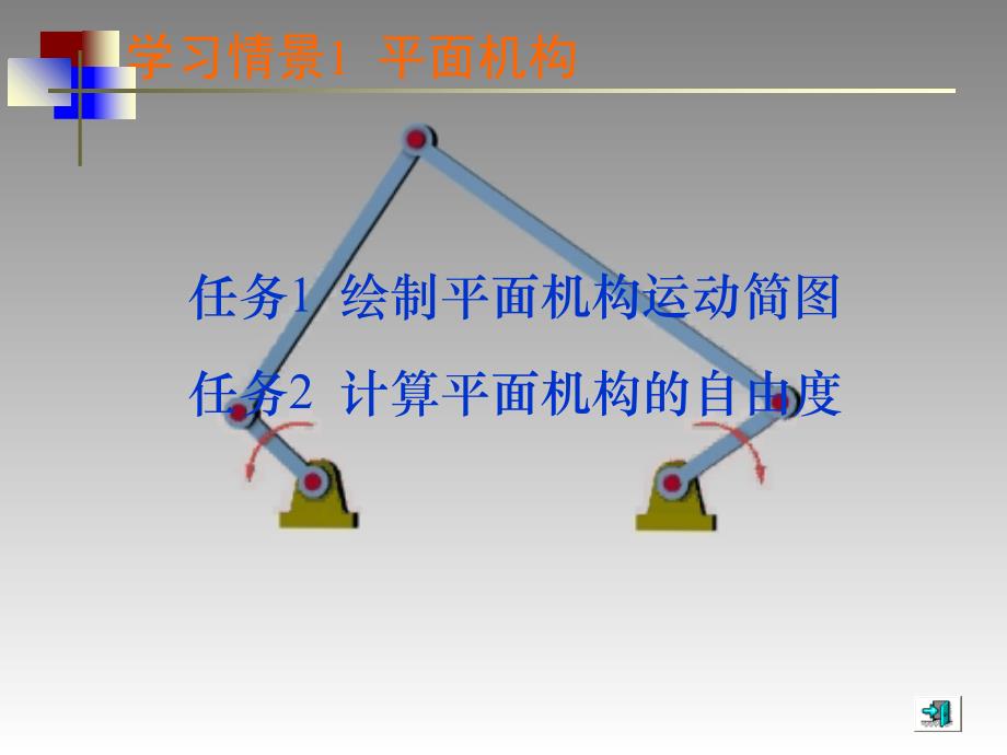 学习情境1平面机构课件_第1页