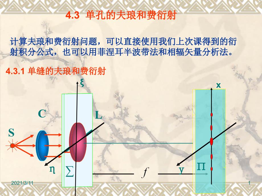 单孔的夫琅和费衍射_第1页