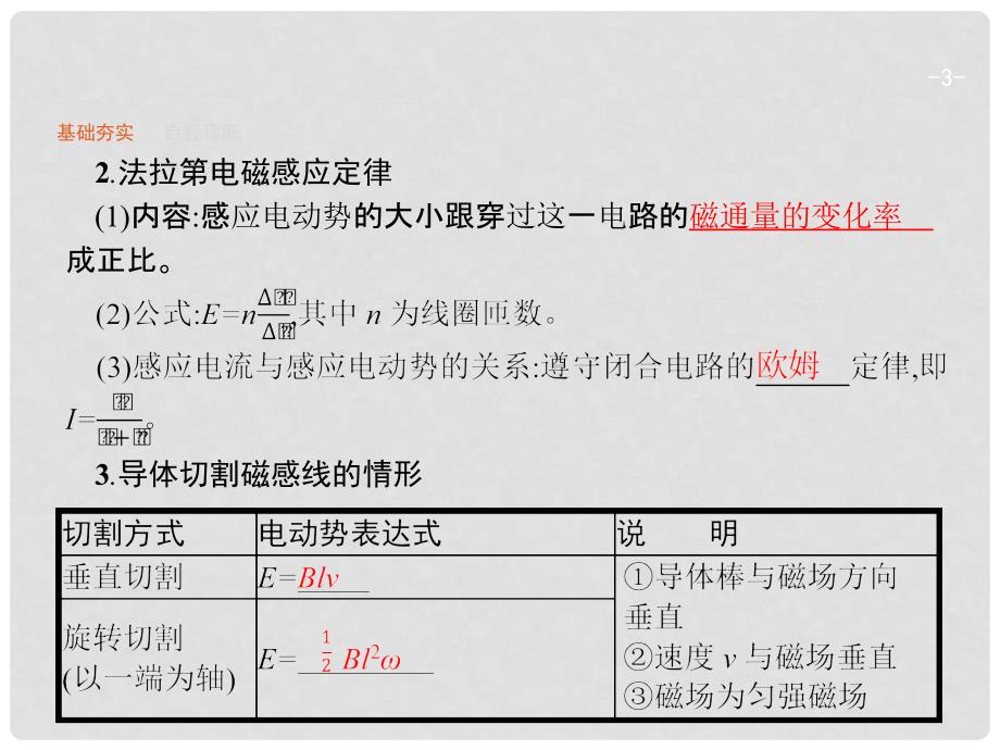 高考物理一轮复习 第十章 电磁感应 2 法拉第电磁感应定律及其应用课件_第3页