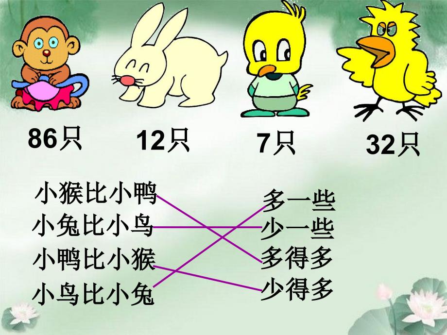 一年级数学下册《比多少》PPT课件之二（人教新课标）_第4页