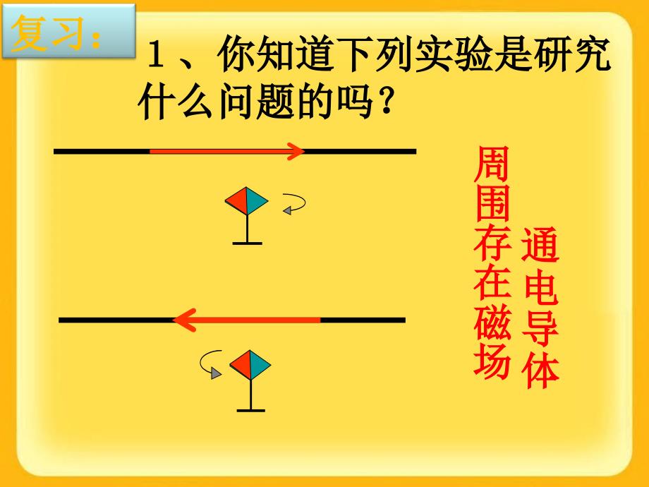 沪粤版九年级下册物理第十七章《电动机与发电机》171《关于电动机转动的猜想》课件（共38张PPT幻灯片）_第2页