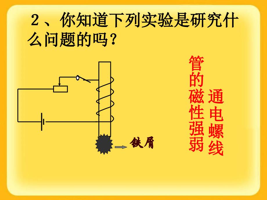 沪粤版九年级下册物理第十七章《电动机与发电机》171《关于电动机转动的猜想》课件（共38张PPT幻灯片）_第3页