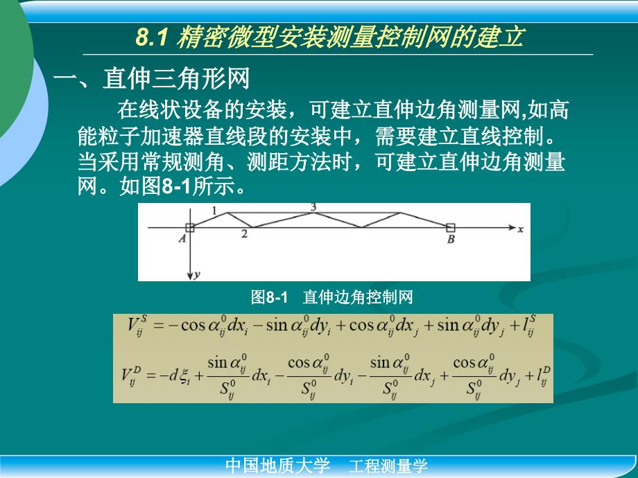 工业设备的安装和检校测量课件_第4页