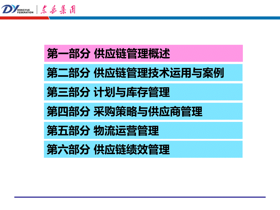 精细化行业供应链管理培训--吴诚老师课件_第3页