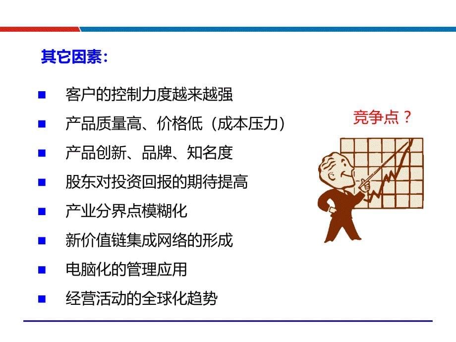 精细化行业供应链管理培训--吴诚老师课件_第5页