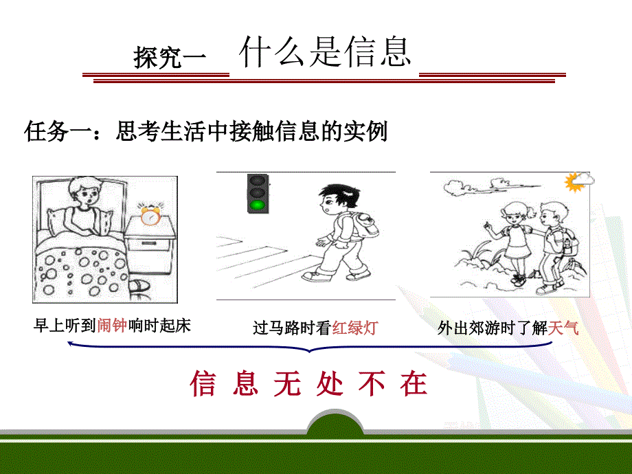 信息与信息技术课件.ppt_第3页