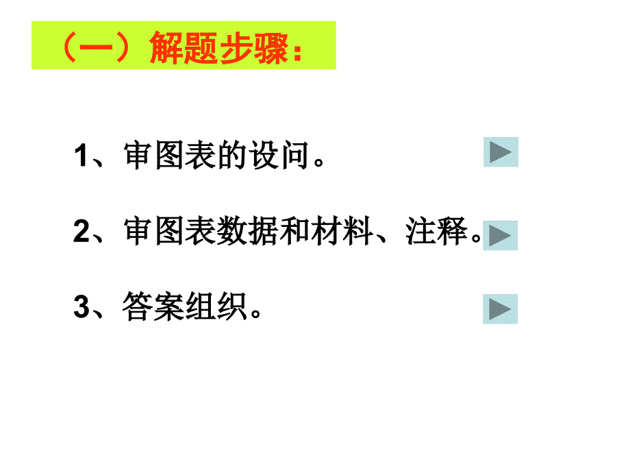 高考政治图表题_第4页