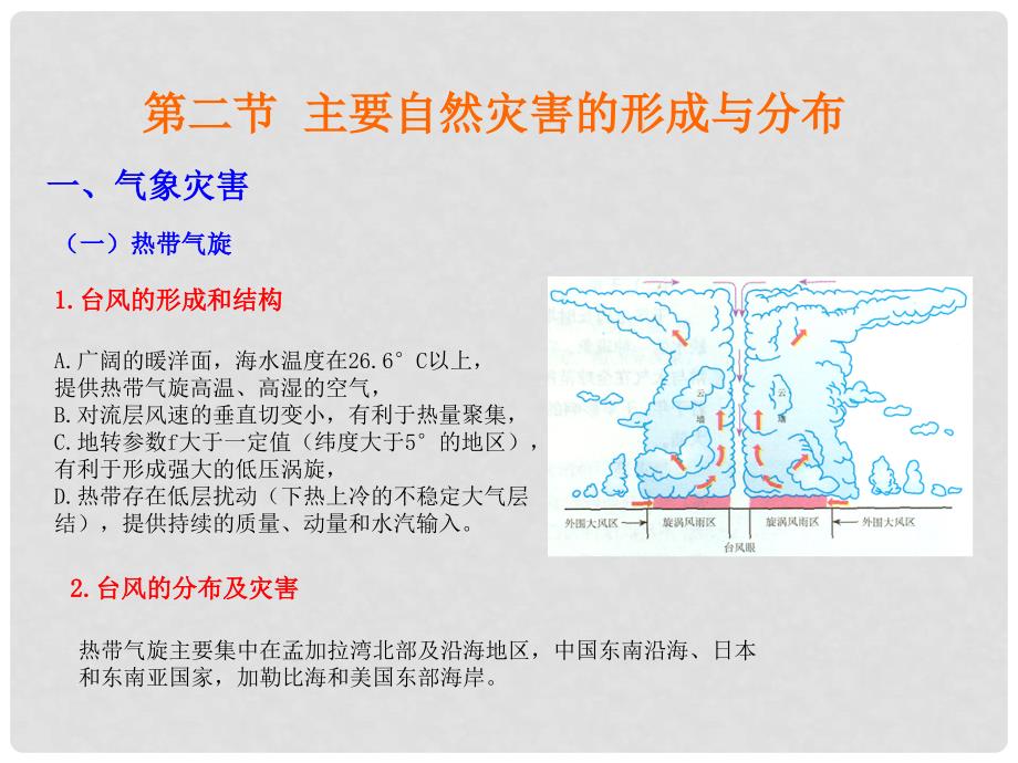 高中地理：第一章《自然灾害与人类活动》课件新人教版选修5_第4页