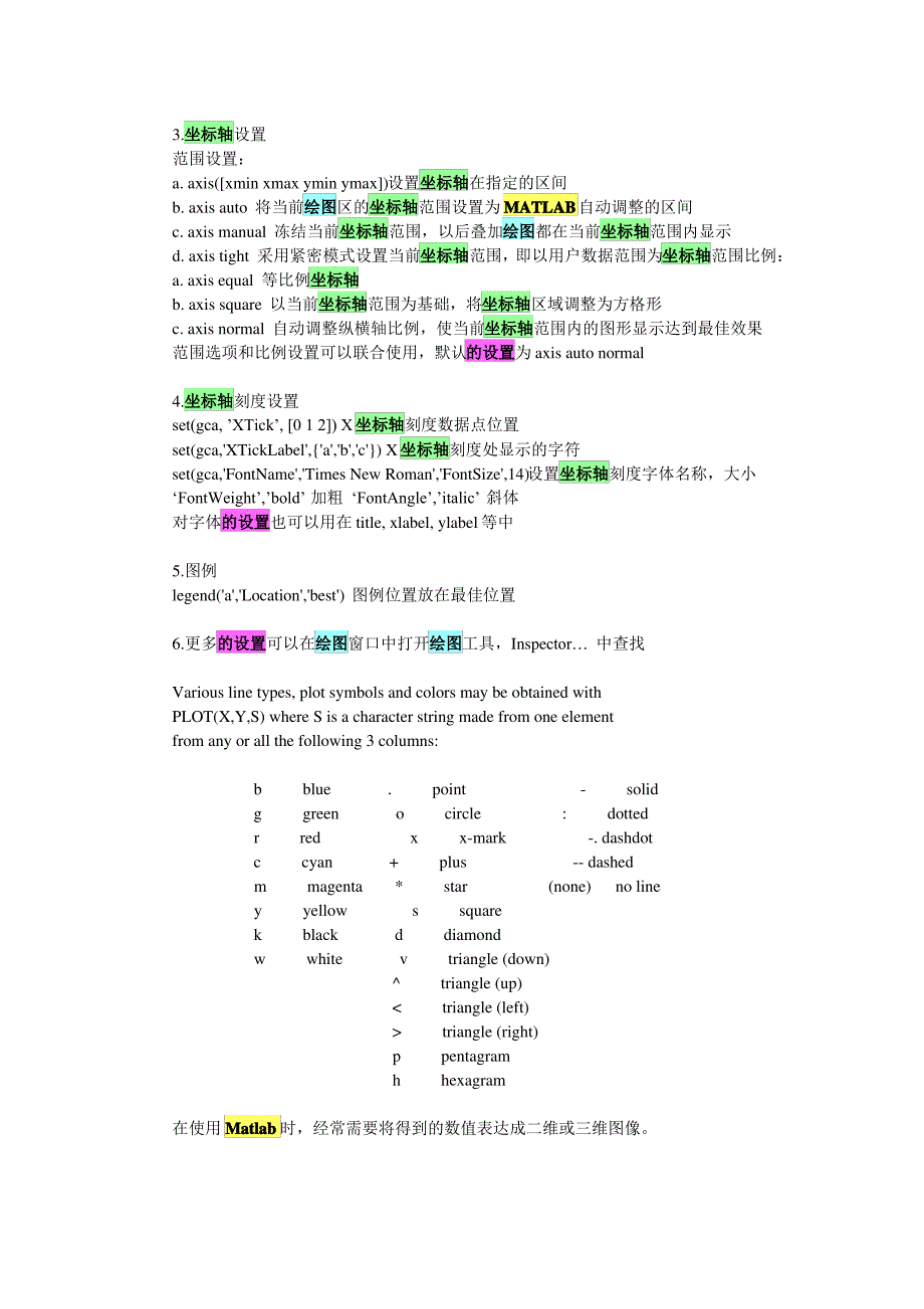 Matlab绘图坐标轴的设置_第2页