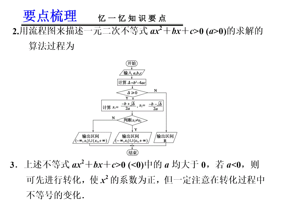 高考数学一轮复习讲义第七章一元二次不等式及其解法_第4页