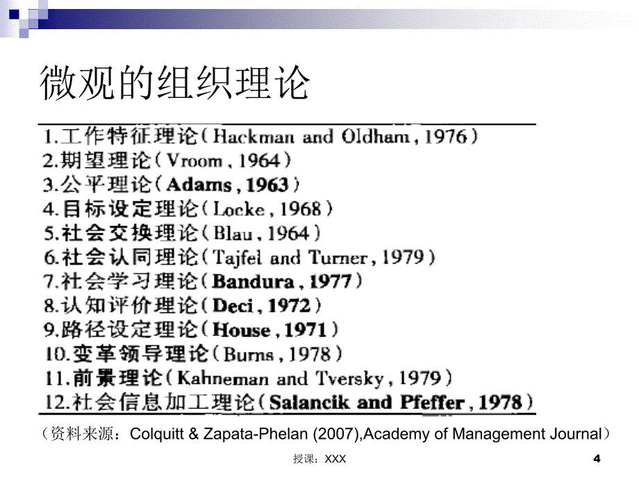 制度理论PPT课件_第4页