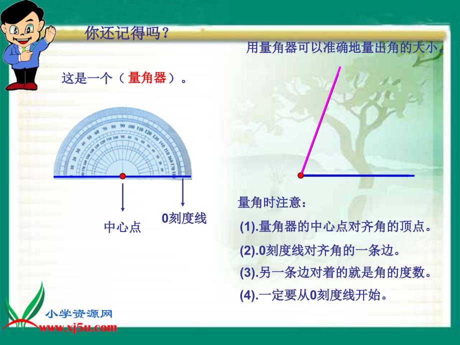 北师大版数学四年级上册《画角》PPT课件_第2页