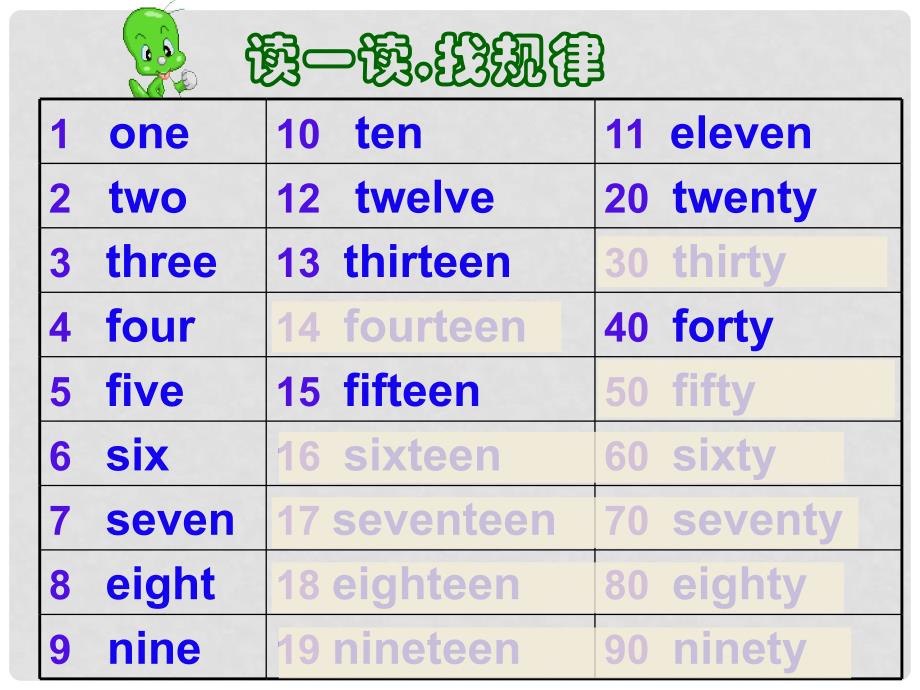 四年级英语上册 Unit 7(19)课件 苏教牛津版_第2页