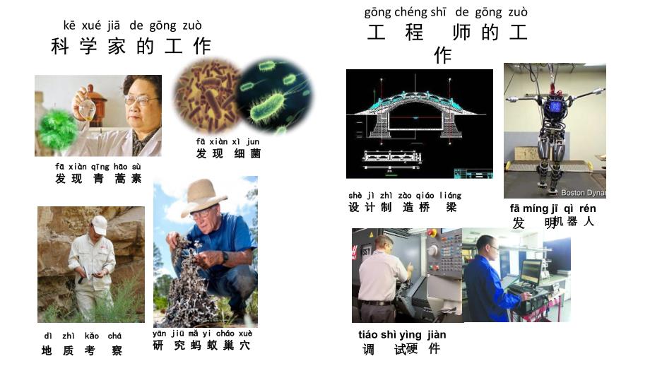 小学科学苏教版一年级上册2《小小工程师 》教学课件（2023秋）_第4页