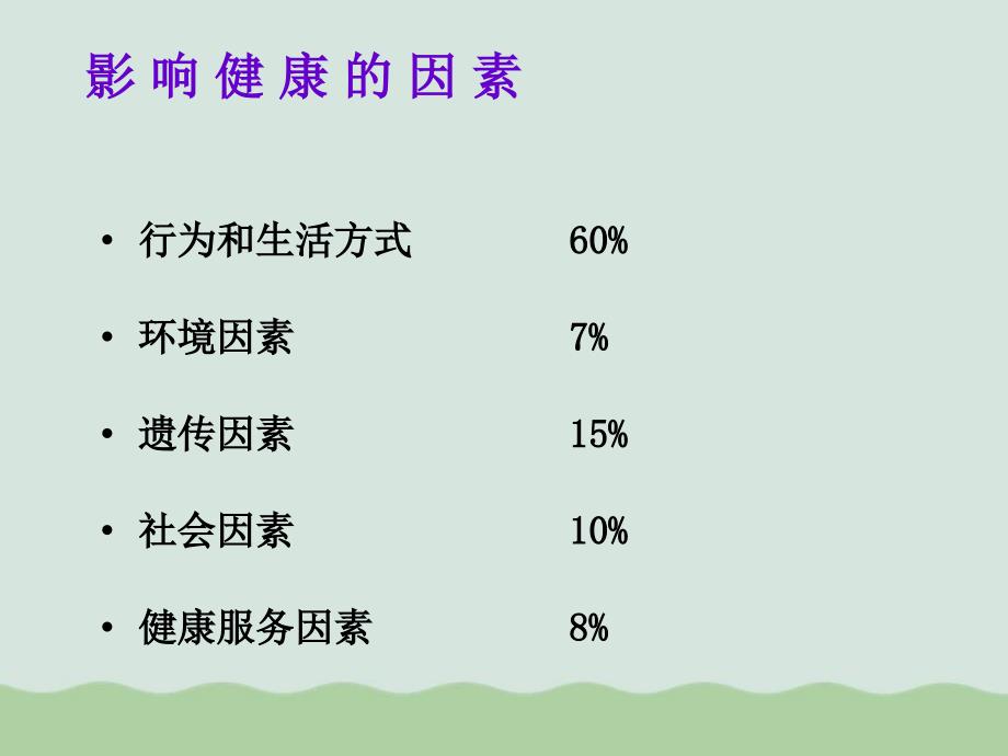 健康教育与健康促进培训.ppt_第4页