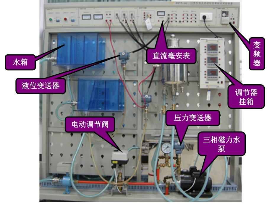 自动化仪表实验六液位变送器的工作原理认识和校验实验.ppt_第2页