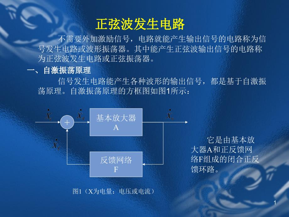 自激振荡正弦波发生电路PPT_第1页