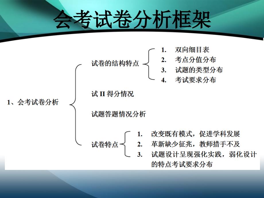 《通用技术》PPT课件_第3页